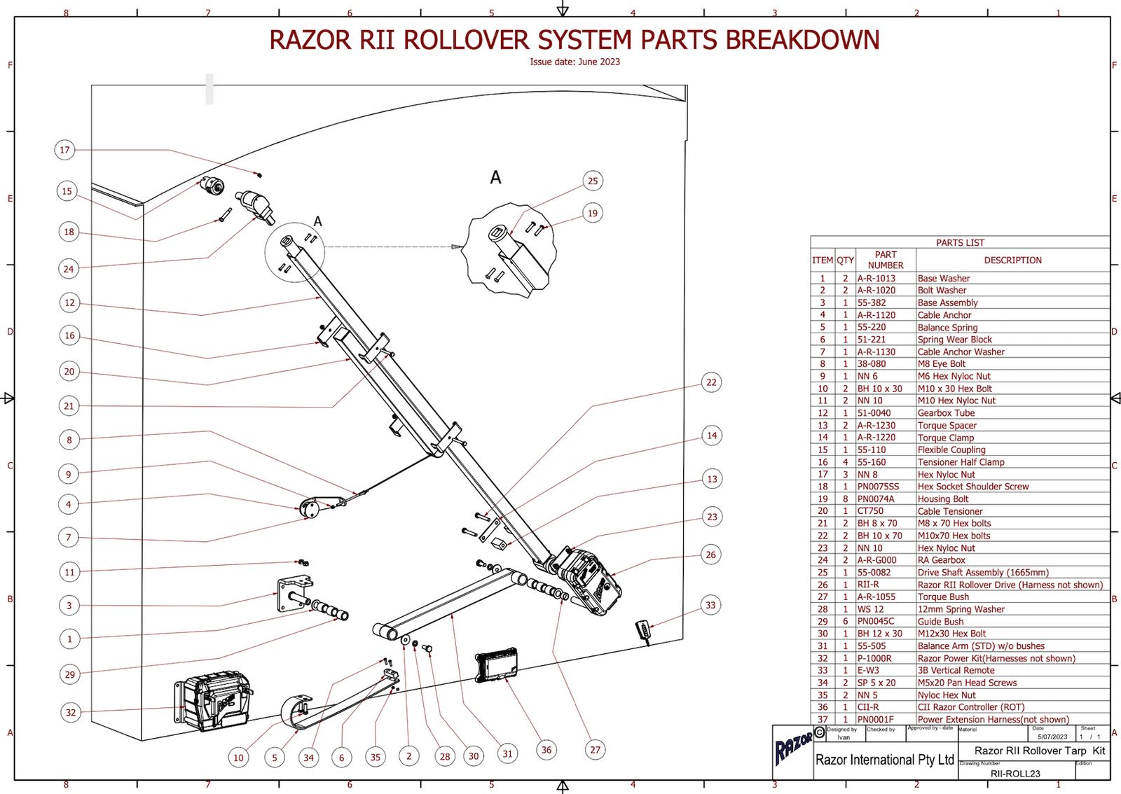 RAZOR RII ROLLOVER SYSTEM (External Controller)